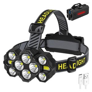 ヘッドランプナイトフィッシングヘッドライトキャンプ旅行ヘッドランプ8モード調整可能ヘッドマウントトーチ照明アクセサリー