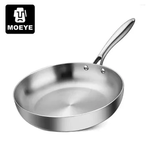 Pans Stainless Steel Frying Pan 304 Thick 3 Ply Skillet Cooking Pots Non-stick Kitchen Set