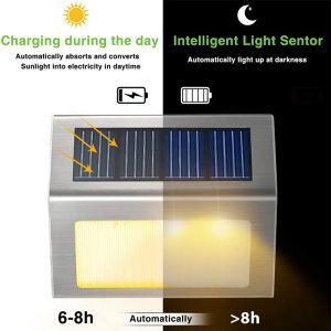 LED Solar Fence Lights Outdoor Waterproof Stainless Steel Solar Deck Lights For Garden Wall Step Stairs Patio Pathway