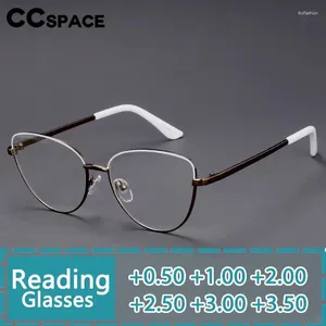 サングラスR45969トレンドメタルリーディンググラスレディキャットアイの光学透明な透明な老眼眼鏡ユニバーサルレトロ処方スペクタクルフレーム