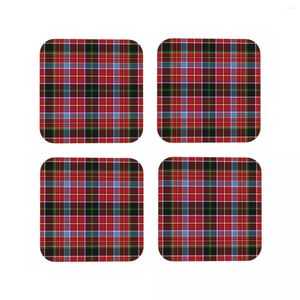 TABELA MATS ABERDEEN DISTRITO DISTRITO Tartan Coasters Coffee Leather Placemats Cup Tableware Decoração Acessórios