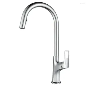 Kitchen Faucets BANGPU Single Handle Sink Faucet Hole Basin Modern RV Vessel Chrome Polished/Matte Black Gun Gray