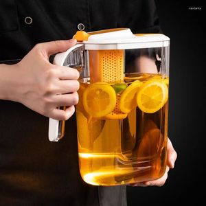 Water Bottles Large Capacity Refrigerator Pitcher Set An Ideal And Space-Saving Solution For Cold Juices Teas
