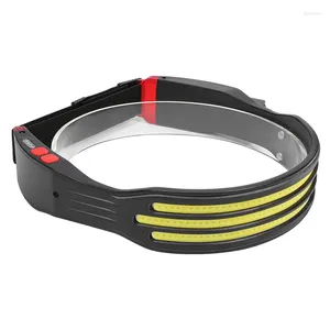 Strålkastare Super Bright Cob LED-lampan med inbyggt batteri USB-uppladdningsbart för utomhuscampingfiske