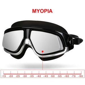 Goggles copozz närsyntade simningsglasögon vattentät anti dimma UV -glasögon kisel speglade stor ram unisex sport myopia simmask 23103030