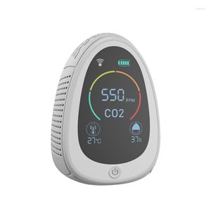 Detektormätare WiFi Air Quality Monitor Analysator Temperatur- och fuktighetssensorer LCD -display för hemmakontor