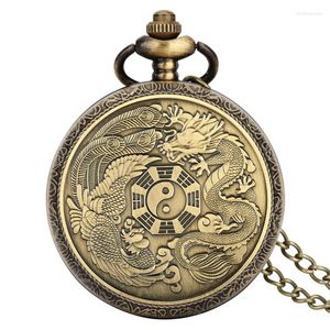 Zegarki kieszonkowe Brązowy smok naszyjnik Phoenix w stylu Chin Plotki Wisid Watch Lucky Amulet Peace Mascot Prezenty dla kobiet mężczyzn
