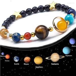Bracelets de charme 9 planetas Pluto Universo Bangles Jóias de jóias da moda Sistema solar pulseira para homens