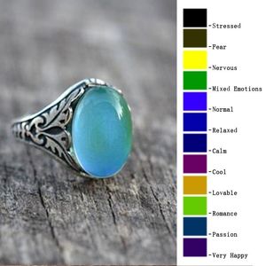 Vintage Color Change Mood Ring Oval Emotion Changeable Temperature Rings For Women