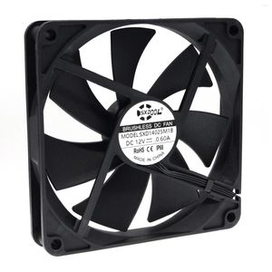Computer Coolings SXDOOL mm cm Waterproof Cooling Fan X140X25mm Dual Ball Bearing V RPM For Cabinets Case PSU Chassis