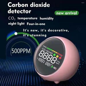 Mini Air Quality Monitor Professional Portable CO2 Meter Tester Gas Analyzer Högkänslig koldioxiddetektor