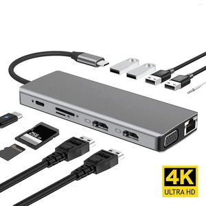 12-i-1 multiport 3,5 mm Jack PD som laddar USB 3.0 4K Dual RJ45 Ethernet Type-C Hub Docking Station f￶r b￤rbar dator PC