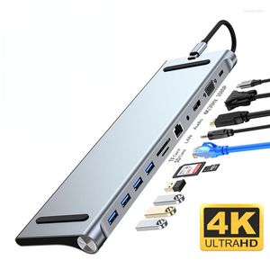 Typ C Laptop Dock Station 11 i 1/12 USB Hub med 4K -Compatible 1080p VGA RJ45 3.5mm Jack 3.0 TF SD -kortplats