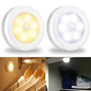 Night Lights Round LED Motion Sensor Wireless Bedroom Decor Light Detector Wall Lamp Staircase Closet Room Aisle Lighting