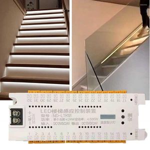 Controllers Sensor Stair LED Controller 32 Channel PIR Motion DC 12V 24V Indoor Night Light Dimmer For Flexible Strip