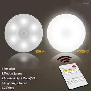 Luzes noturnas Recarga USB sob o gabinete Light Wireless Remote Control 2 Color Wardrobe Bedroom Lâmpada Sensor de movimento para casa