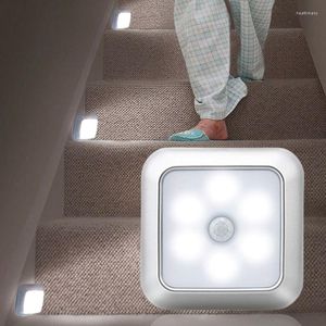 Gece Işıkları Hareket Sensörü Kablosuz LED Yatak Odası Dekor Pil Çalışan Duvar Dekoratif Lamba Merdiveni Dolap Odası Koridor Aydınlatma