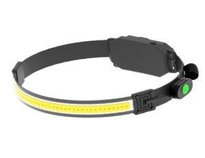 Ny COB LED -str￥lkastare Soft Light Night Running Liten USB Laddning av str￥lkastare Camping Lamp Fiske Headlight26915648233