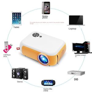 YEZHOU Portable Mini 1080P Movie Projector For phone IOS Android Windows Laptop TVStick Compatible With USB