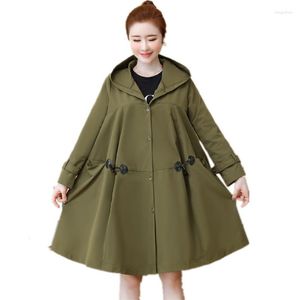 Kvinnors trenchrockar Fashionabla kvinnliga kl￤der Maternity Coat Kvinnor ￖverdimensionerad Big Size Windbreaker Autumn Clothed 1468