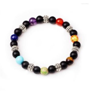 Bracelets de charme 7 Chakra Energy Bread Bracelet