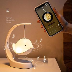 Night Lights LED Light USB Rechargeable Bluetooth Bird Lamp 7 Colors Table Decor Bedroom Baby Girlfriend Gift Present
