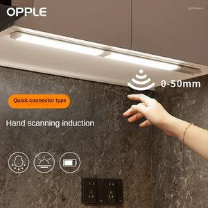 Opple Led Wireless Hand Sensing Cabinet Lights Can Be Stitched Desk Lamp Shoe Kitchen