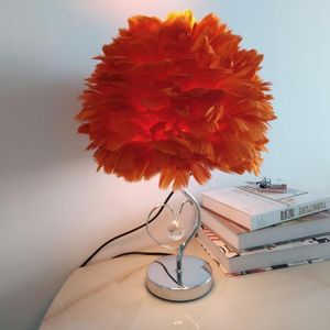 Table Lamps European Bedroom Bedside Lamp Living Room Study Reading Feather Desk Lightings For