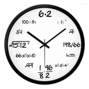 Zegarki ścienne zabawa funkcja matematyczna