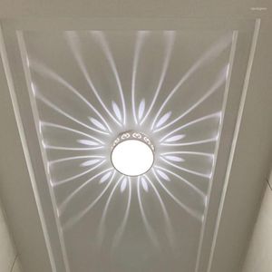 Plafoniere Illuminazione interna a LED Risparmio energetico Entrata Proteggi occhi Corridoio Lampada Facile installazione Luminosità durevole Per soggiorno