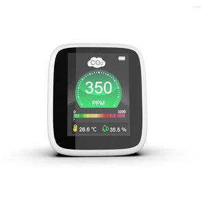 Misuratore di CO2 portatile Tester del sensore di umidità della temperatura digitale Monitor della qualità dell'aria Anidride carbonica NDIR Registratore di dati 400-5000 ppm