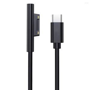 Kable komputerowe 1,5 mln USB C Zasilanie PD Kabel szybkiego ładowarki dla powierzchni Pro 7 6 5 4 Książka/książka 2 Adapter