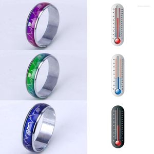 Wedding Rings Lovers Heartbeat ECG Mood Ring Color Temperature Changing Magic