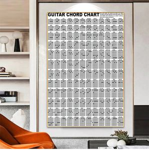 Väggkonst canvas målning affisch för heminredning affischer och skriver ut oramramade dekorativa bilder gitarr ackord diagram stor storlek ingen ram