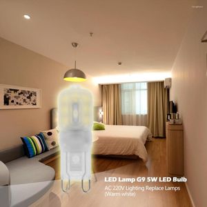 Praktisk hållbar LED-lampa 5W glödlampa AC 220V SMD2835 Spotlight Multifunktionell ljuskronabelysning Byt ut halogenlampor