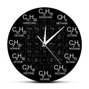 Periodenschaftstabelle der Elemente Chemie Wanduhr Chemische Formeln als Zeitzahlen Wand Uhr Chemiewissenschaft Wandkunst Dekor T200104272H