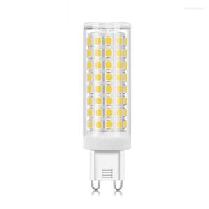 GY6.35 E14 E17 Dimming LED Lamp AC110V/220V 7W 9W 12W 15W Ceramic SMD2835 Bulb Spotlight Replace Halogen Light