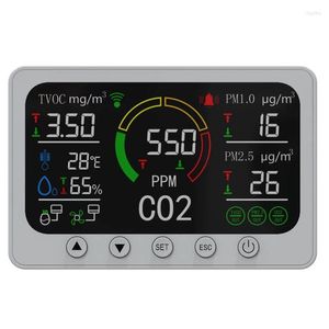 Monitor de qualidade do ar de CO2 interno pm2.5 pm1.0 pm10 tvoc formaldeído detector temperatura umidade plug plug