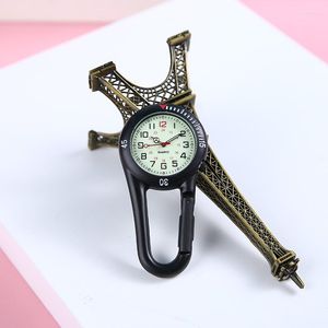 Pocket Watches Hikers Outdoor Carabiner Watch Mini Dial Luminous Hands Quartz For Backpackers Portable Fob Clip On Belt