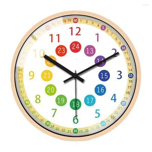 Wall Clocks Modern Colorful Clock Kids Bedroom Battery Operated 12" Learning