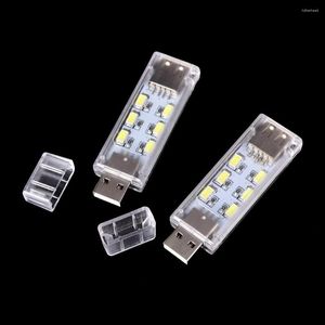 Luci notturne 1pcs mini lampada portatile a led USB Camping 12leds per il desktop per computer piccolo