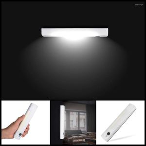 Night Lights Wireless COB LED Switch Light Porch Wall Lamp For Bedroom Hallway Cabinet Kitchen Closet With Magnetic Strip
