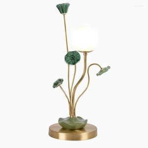 Tischlampen im chinesischen Stil, Lampe für Schlafzimmer, Nachttisch, Wohnzimmer, LED, Kupfer, klassische Zen-Keramik, Arbeitszimmer, Dekoration