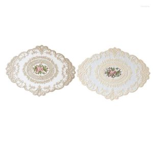 Table Mats LJL-European Oval Embroidered Lace Fabric Transparent Placemat Coffee Mat Furniture Cover Cloth