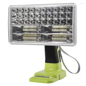 Portable Lanterns LED Alarm Work Lights Electric Torch Spotlight Car Lamp For RYOBI Power Tools 14.4V 18V Lithium Nickel One