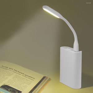 Luci notturne Luce USB LED Mini Protezione per gli occhi Lettura ecc. Libro pieghevole Illuminazione da campeggio portatile per PC portatile Power Bank