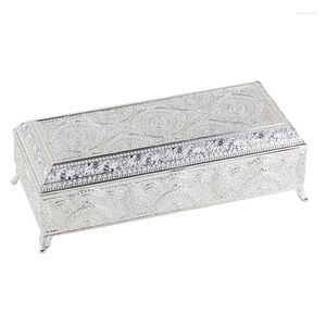 Jewelry Pouches Vintage Metal Rectangular Storage Box For Necklace Treasure Chest Organizer Antique Keepsake Gift Case