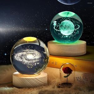 Gece Işıkları Kristal Top Gezegen Galaksi Astronot USB Güç Sıcak/RGB Başucu Işık Noel Çocuk Hediye Lambası