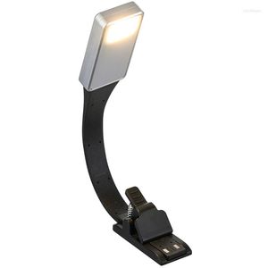 Lâmpadas de mesa Luz LED recarregável para papel Kindle Paper USB Reading Lamp Book Clip Travel Bedroom Reader Odel