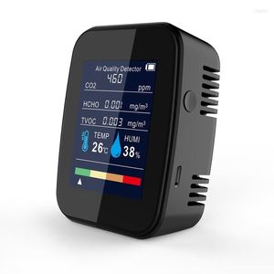In1 Air Quality Monitor CO2 Meter Digital temperatur Fuktighet Sensor Tester Koldioxid TVOC HCHO -detektor